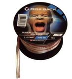 Oehlbach Silverline Speaker Cable 10m