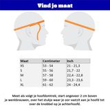 Shark Race-R Pro Carbon Deager Duw Motorhelm