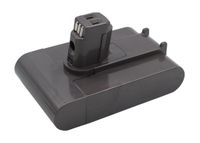 CoreParts Batterij voor Handstofzuiger MBXVAC-BA0040