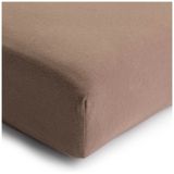 Prénatal Fitted Sheet