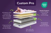 Swiss Sense KAMEO Custom Pro Aanpasbaar Matras – Steady Support