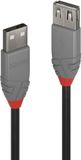 LINDY 36702 USB-kabel 1 m Zwart, Grijs
