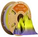 PLA Filament Mat 1.75mm, Dégradé Multicolore pour Imprimantes 3D