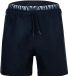 Emporio Armani Zwembroek LOGOBAND Blauw