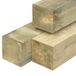 Tuindeco Paal Midden-Europees vuren 13,8x13,8x300 cm