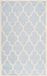 Safavieh Vloerkleed Everly wol Lichtblauw Symmetrisch patroon 180x270 cm