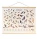 Vogelbescherming Nederland CJ Wildlife Tuinvogels Wandposter