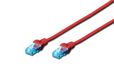 Digitus DK-1511-050/R netwerkkabel Rood 5 m Cat5e U/UTP