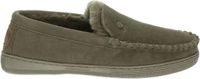 Warmbat Grizzly Suede Pantoufles Homme - Vert