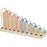 LUPILU Jouets Montessori en bois (Abacus)