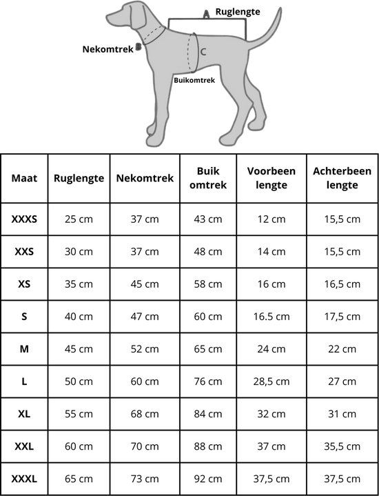 Rukka Pets Protect Overall – Waterdicht - Zwart - XXXS