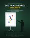 Die Taktiktafel im Griff: Wie du als Trainer mit der Tafel, Magneten und Marker dein Team visuell führst