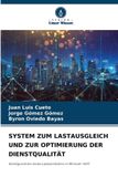 SYSTEM OmniScriptum SRL System Zum Lastausgleich Und Zur Optimierung Der Dienstqualität