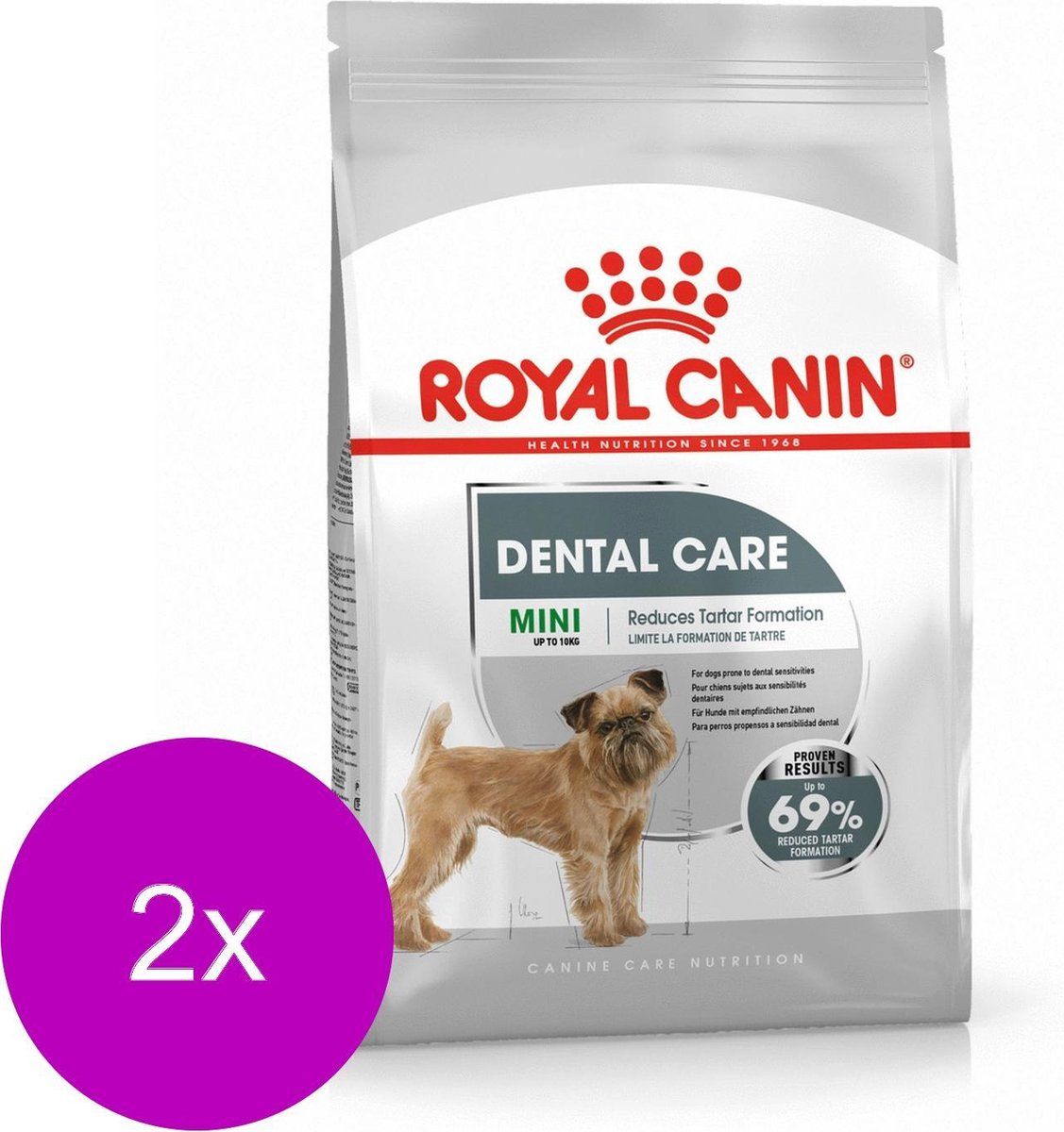 Royal Canin Ccn Dental Care Mini - Hondenvoer - 2 x 8 kg