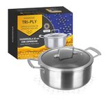 KASANOVA Tri-Ply inductiekookpan met glazen deksel - 3-laagse antiaanbaklaag (22 cm)