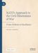 NATO’s NATO NATO’s Approach to the Civil Dimensions of War: From Defense to Resilience
