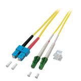 EFB Elektronik O0383.2 InfiniBand und Glasfaserkabel 2 m LC SC Gelb