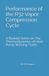 Performance R32 Performance of the R32 Vapor Compression Cycle: - Issue of A Booklet Series on The Thermodynamics of Heat Pump Working Fluids