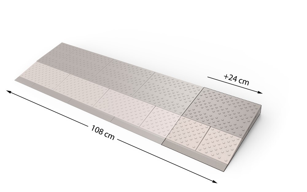 Secuproducts SecuCare Verbredings Set Voor Je Drempelhulp 3 Laags 108cm