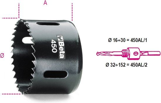 Beta Gatzagen HSS, Bimetaal 450 51