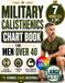 Military Libri GmbH Military Calisthenics Chart Book for Men Over 40: How to Rebuild Strength without Injury in just 7 Minutes a Day | Finally Burn Belly Fat | Simple 28-Day Visual Plan