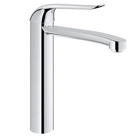 GROHE 30208000