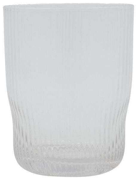 HEMA Waterglas 36 Cl