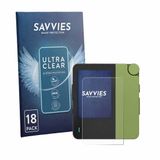 Savvies Screenprotector voor Hiby W4 - Folie Beschermfolie transparant 18 Stuks
