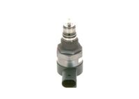 BOSCH Druckregelventil, Common-Rail-System 0281002494
