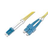 WP WPC-FP0-9LCSC-010 InfiniBand Glasvezelkabel 1 m LC SC Geel