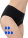 SliPss - Incontinentieluier - Verwisselbaar kompres - Maat L - Zwart - Hoge Taille - Hoge Absorptie tot 500 ml - Wasbaar en Herbruikbaar - Discreet - 1 st.