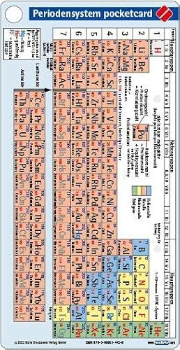 Periodensystem Börm Bruckmeier Verlag GmbH Periodensystem pocketcard