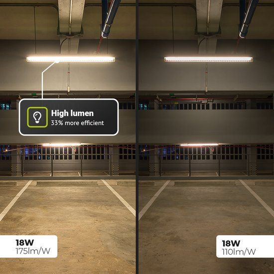 HOFTRONIC LED TL Buis 120 cm - T8 (G13) - 18W - 3150lm - 6000K - Koel wit licht