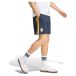 Adidas Short Real Madrid Dna