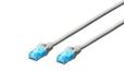 Digitus 0.25m Cat5e U/UTP Netwerkkabel Wit