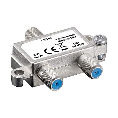 PerfectHD Panda PerfectHD SAT schakelaar | voorrang schakelaar | verdeelt / schakelt 1 LNB op 2 SAT-ontvangers | verdeler voor satellietsystemen | koppeling switch splitter coaxiaal | LNB Master Slave uitgang | HDTV | 1 stuk