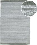 AXI Rhodos Buitenkleed – Rechthoekig – 160 x 230 cm – Groen – Geometrisch patroon
