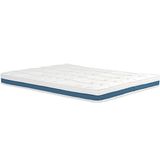 MEUBLE COSY Matras, 160 x 200 x 17 cm, traagschuim, extra comfort, 5 zones, hoge weerstand, ergonomisch, hypoallergeen, omkeerbaar, 3D-weefsel, microgeperforeerd, ademend, geproduceerd in Spanje
