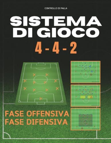 Sistema di Gioco 4-4-2: Comprendere e applicare la tattica: principi di fase offensiva e fase difensiva