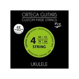 STRING Ortega STRING SET 4-STR. ORTEGA