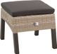 Lesliliving Outdoor Living - Voetenbank Treviso Mountain