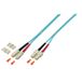 EFB Elektronik O0318.5 InfiniBand en Glasvezelkabel 5 m SC Turkoois