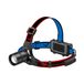 W WONDER FULL ENERGY 500 Lumen Hoofdlamp