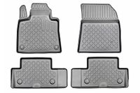Voetruimteschaal Citroen Voetruimteschaal Eco voor Citroen C4 Space Tourer (N) V/5 2018-