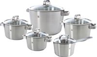 BK Conical Glass Pannenset 5-delig - RVS - Inductie - Zilver