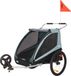 Thule Coaster XT Fietskar Blauw