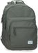 Movom Rugzak - Groen - Khaki - 22 liter - Polyester
