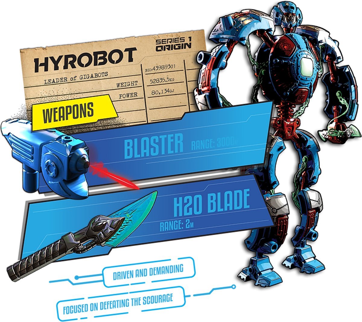 Giga Bots Gigabot Energy Core - Hyrobot - 33 cm actiefiguur