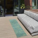 NOURISON Essentials Indoor/Outdoor Blauw Groen 2'2 x 20 ' gebied, gemakkelijk te reinigen, niet pluizen, slaapkamer, woonkamer, eetkamer, achtertuin, terras, terras (2 x 10 cm)