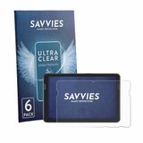Savvies Screenprotector voor Zebra ET401 8" - Folie Beschermfolie transparant 6 Stuks